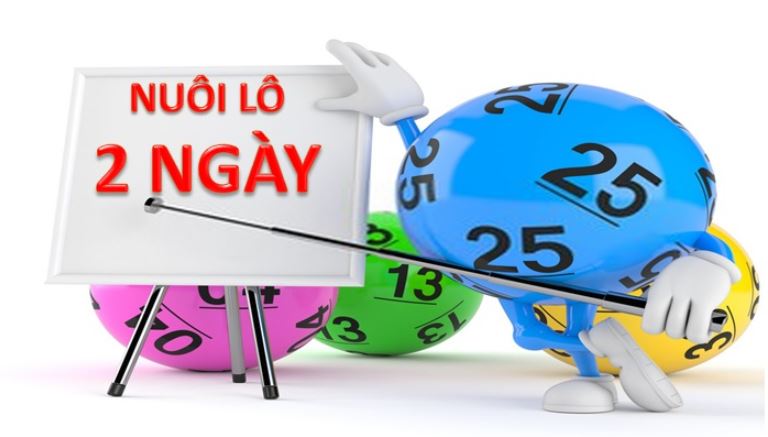 Cách nuôi bạch thủ lô khung 2 ngày Cach nuoi bach thu lo khung 2 ngay