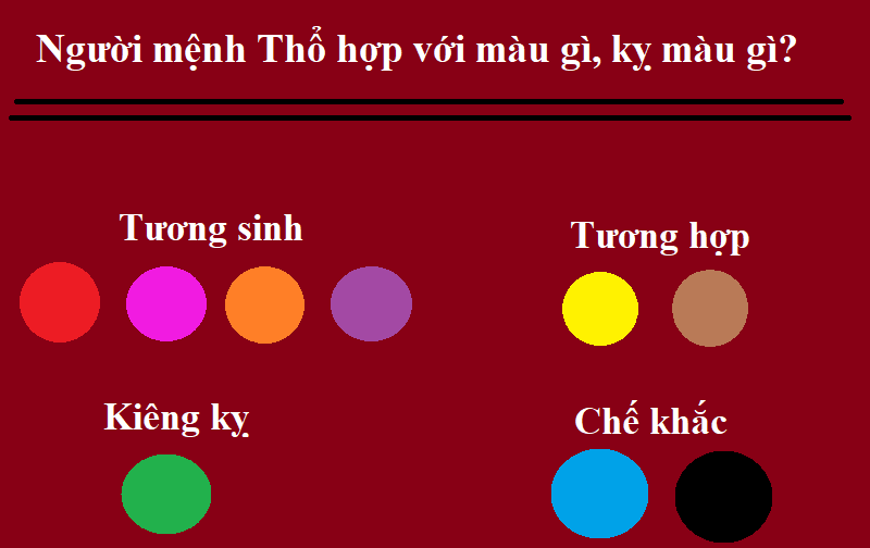 Nguoi menh tho hop voi mau gi