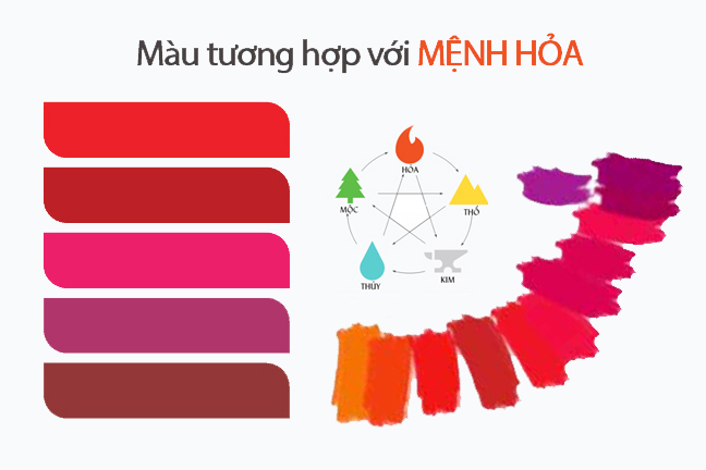 Nguoi menh hoa hop voi mau gi