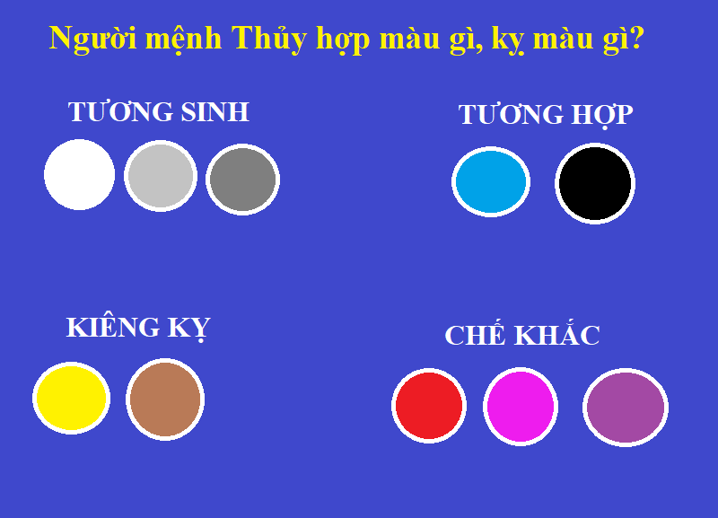 Mau hop voi menh thuy 
