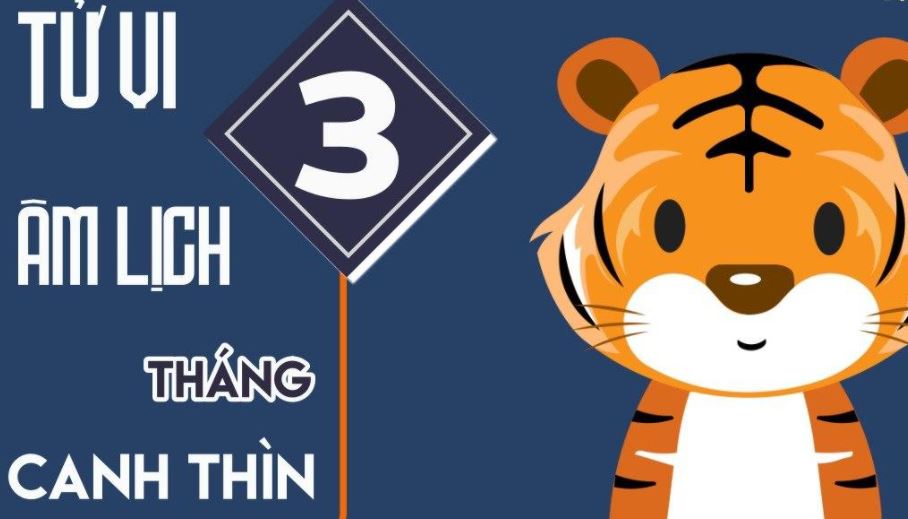 Xem tu vi tuoi dan 3 thang cuoi nam