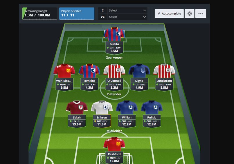 Doi hinh tham gia cuoc Fantasy tai W88
