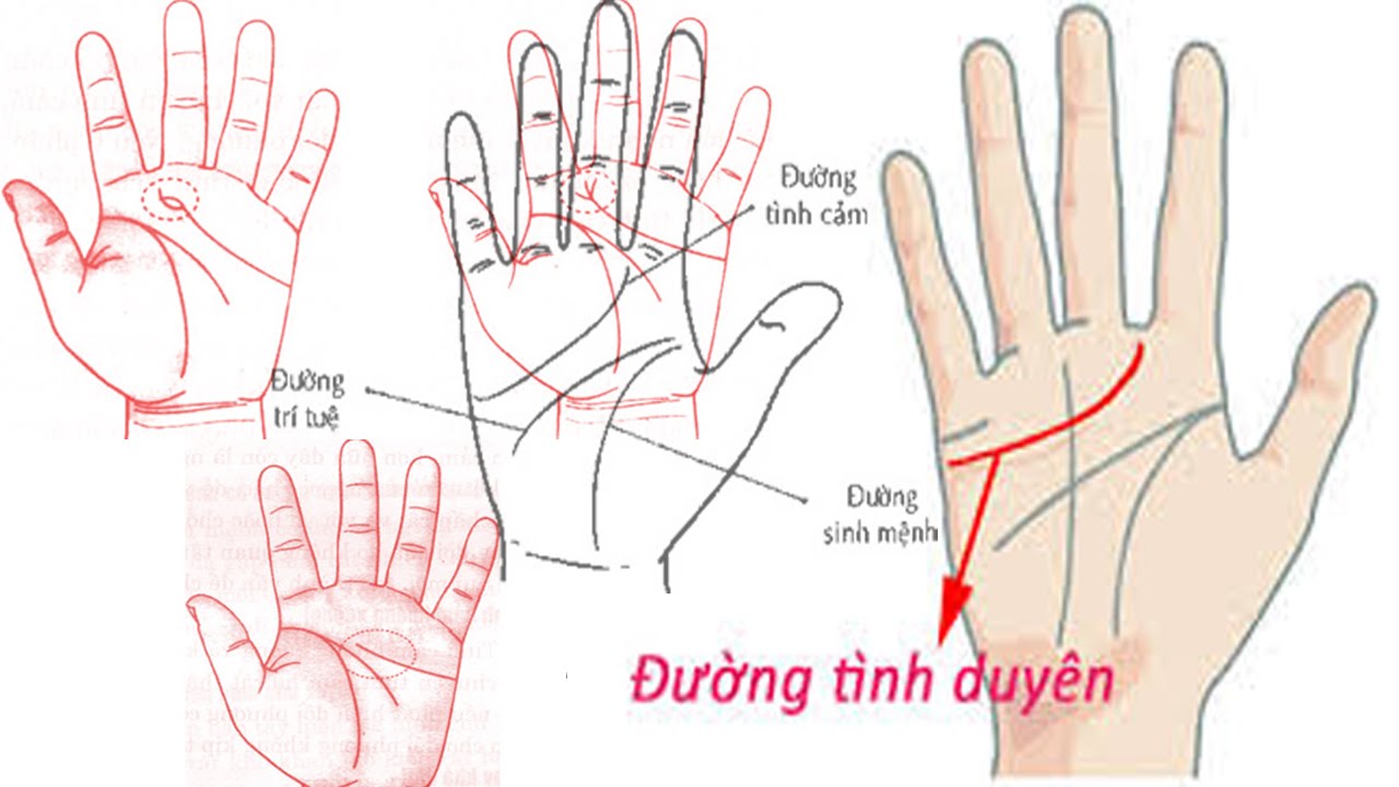 Bi quyet xem chi tay doan van hen