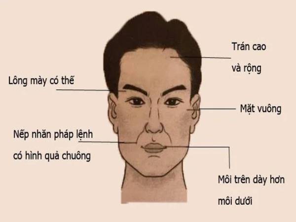 Dan ong gia truong co khuon mat hinh vuong