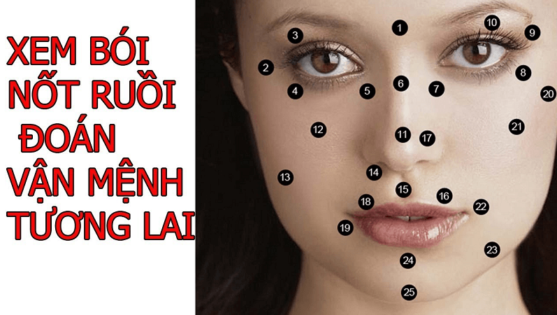 Tip xem vi tri not ruoi tot nhat