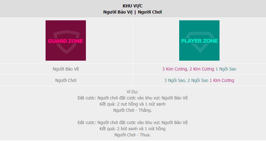 Cac loai cuoc tro choi bach tuoc tai W88