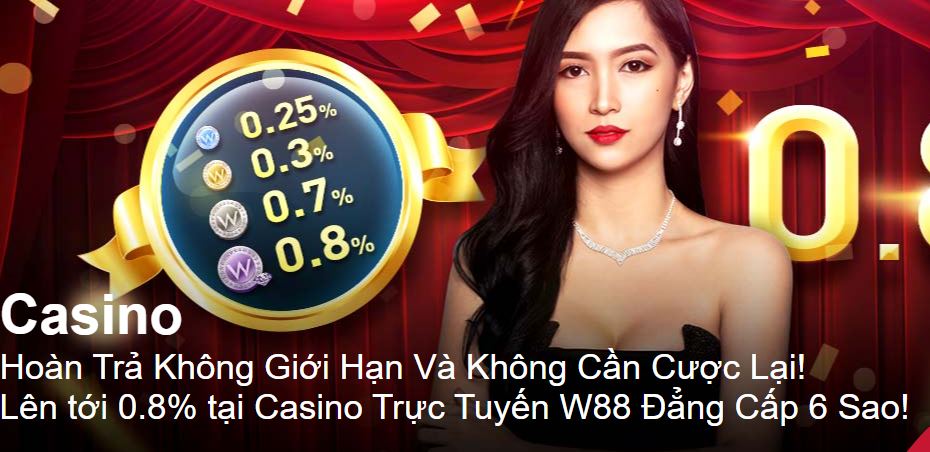 W88 co uy tin khong