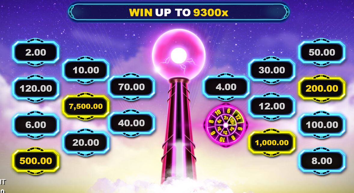 cach-choi-lightning-fortunes-2