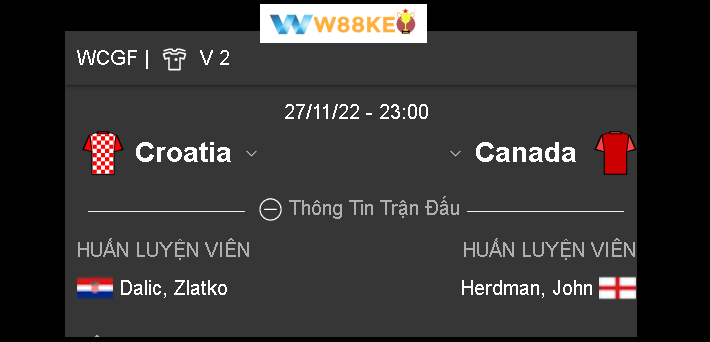 Lich su doi dau Croatia vs Canada gan day