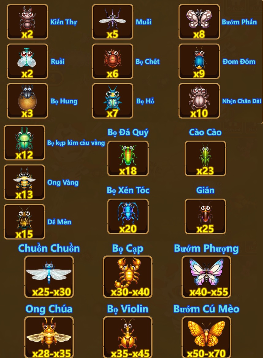 Ty le thuong game tho san con trung W88
