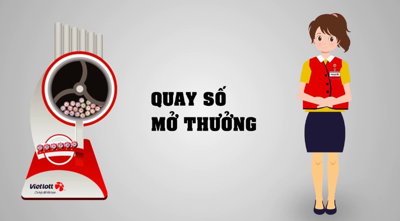 Gioi thieu xo so Mega 6/45