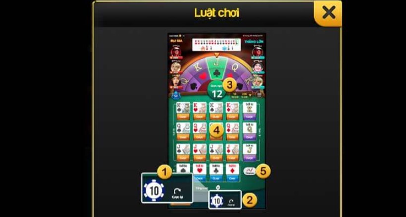 Cac tinh nang ho tro dat cuoc ban xoay Ru-let