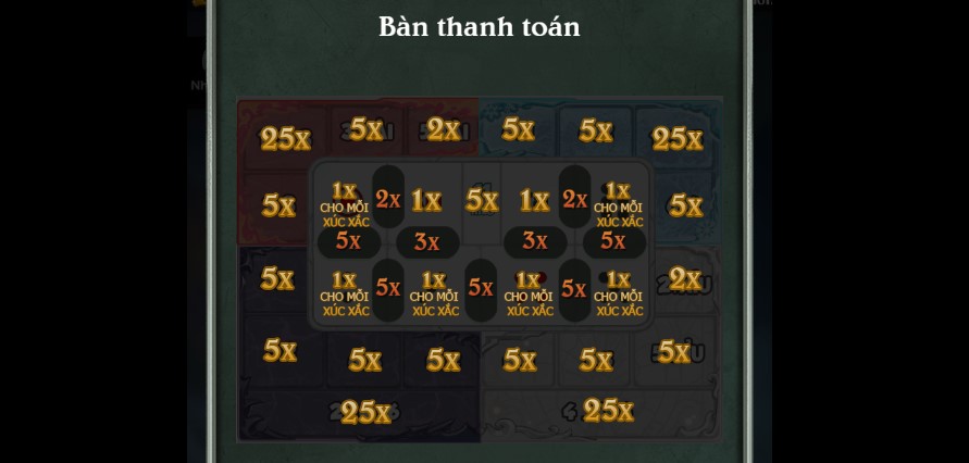 Bang thanh toan Dota Hi-lo 