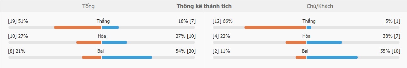 Nhan dinh tran AC Milan vs Hellas Verona toi nay