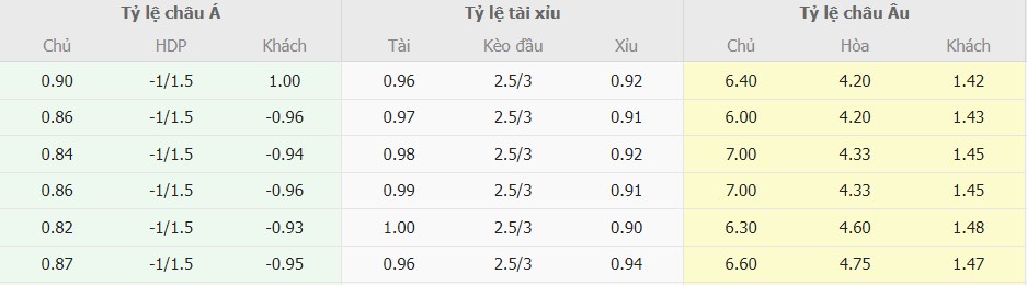 Ti le keo Cagliari vs Inter Milan toi nay