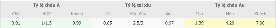 Ti le keo Inter Milan vs Monza moi nhat