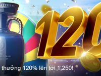 khuyen mai euro 2024 w88