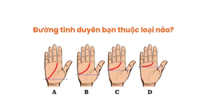 Phan tich duong chi tay doan hon nhan
