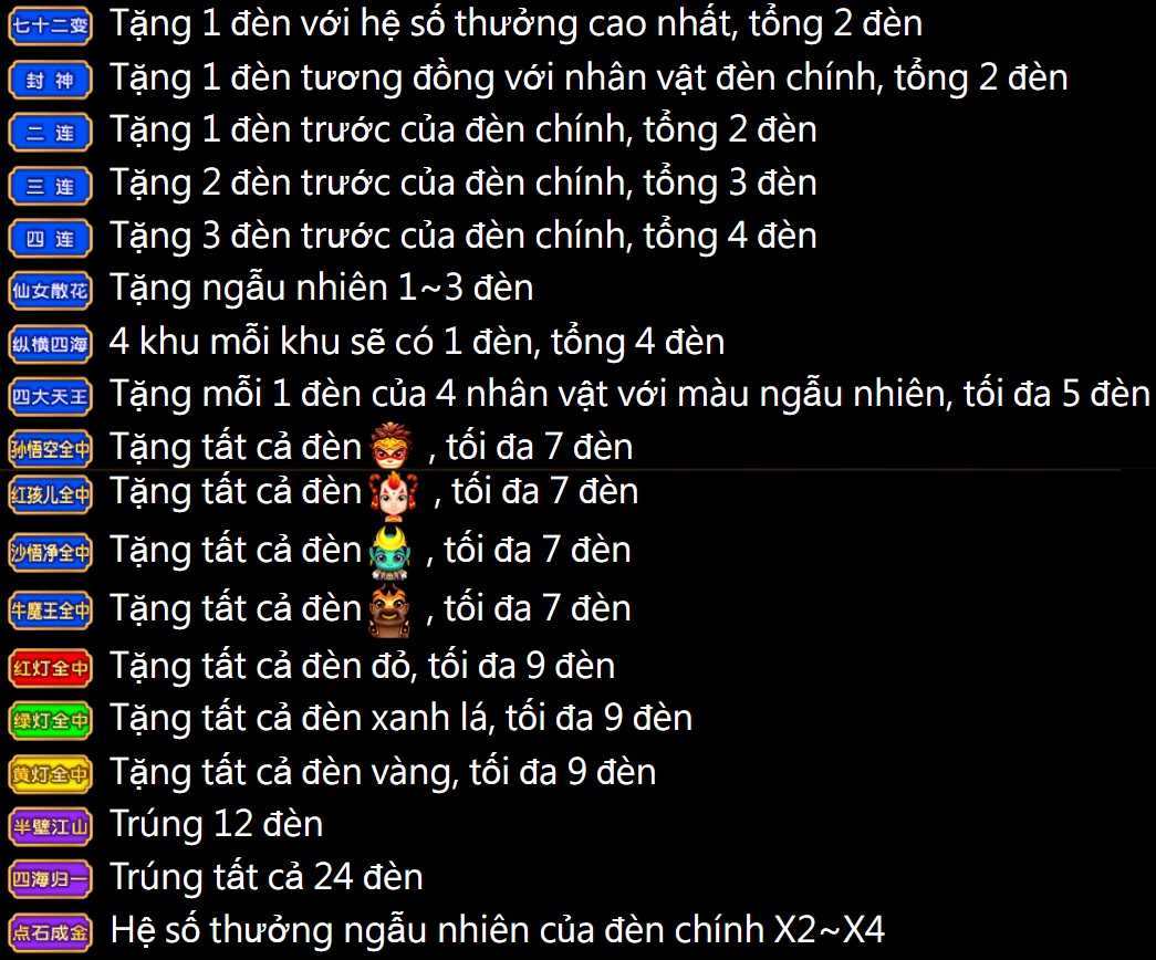 Bang tang den trong Journey West M W88