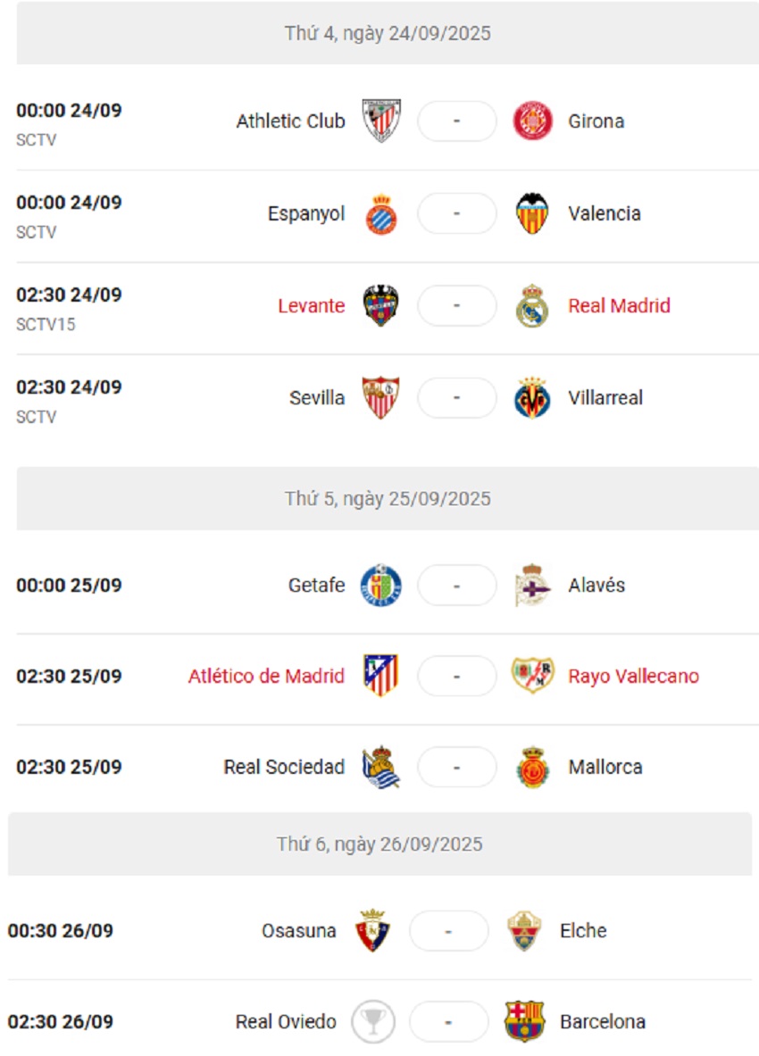 Lich thi dau bong da La Liga 2025/26 vòng 6
