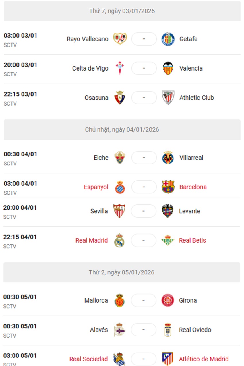 Lich thi dau La Liga 2025/26 vong 18