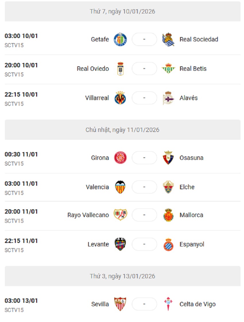 Lich thi dau La Liga 2025/26 vong 19