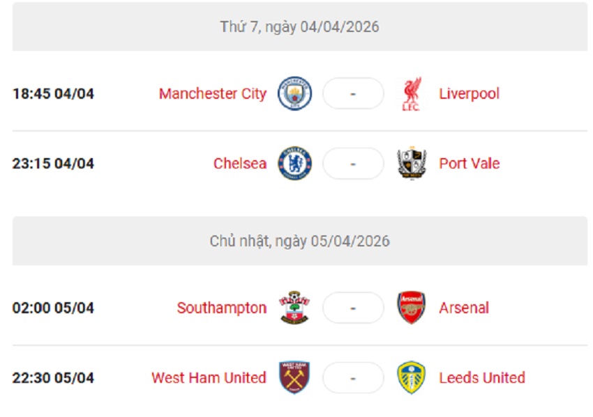 Cap nhat lich thi dau FA CUP 2025/26 vong tu ket